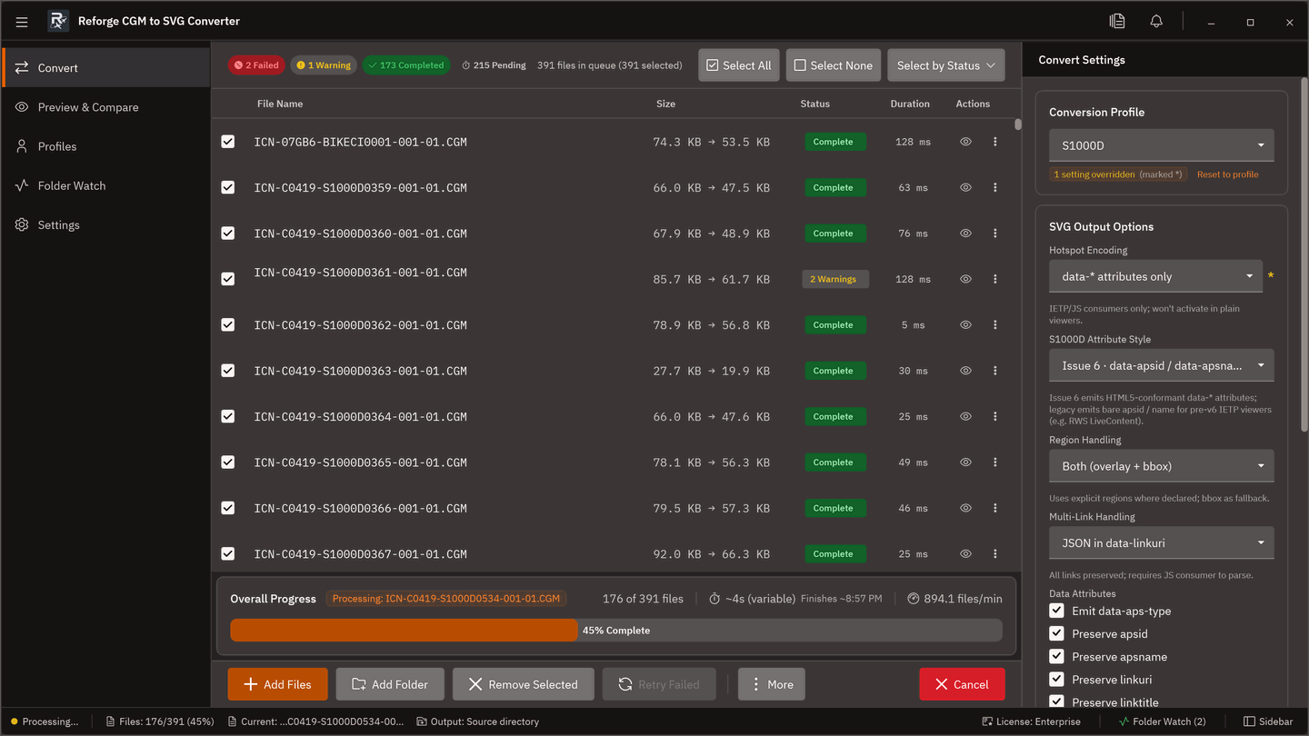 The Convert tab with an active S1000D batch, live progress, and the output-options sidebar